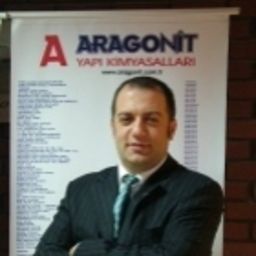 Umut Eski