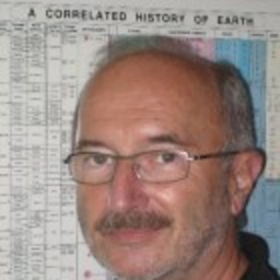Dieter Brandt