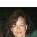Dr. Sharon Choa