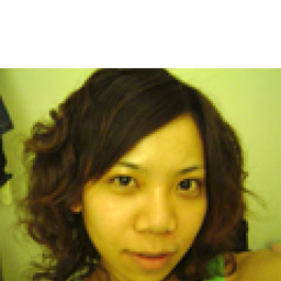 Pei-Ling Chung
