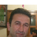 Ibrahim Çaylak