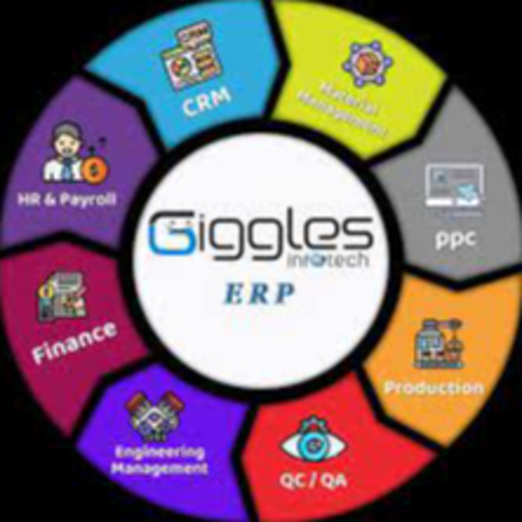 Rahul Desai Dewlopar 50plus Treff GmbH XING Rahul Desai Dewlopar 50plus Treff GmbH XING