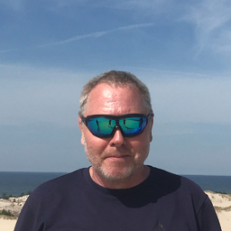Lorenz Kreis