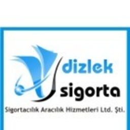 Murat Dizlek