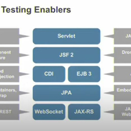 Ing. Kiki Djosseu Mindji