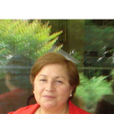 Patricia Pavez