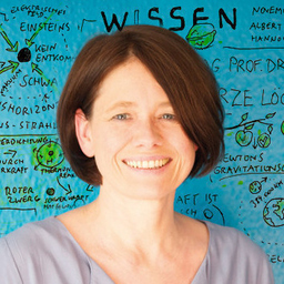 Anja Weiss