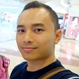 syahrul anwar