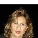 Dr. Nihal Aboushousha