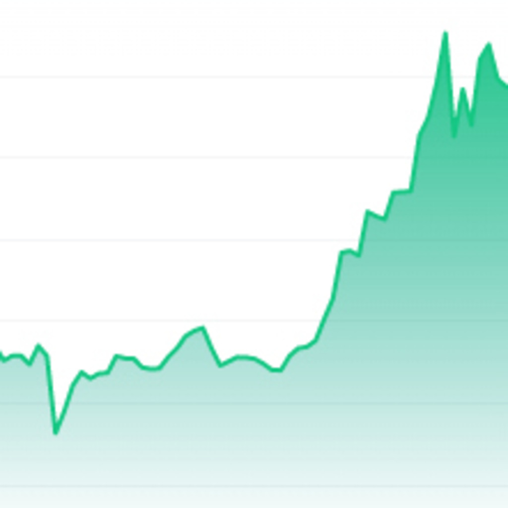 Viktor Gleich Forex Trader gleichviktor XING