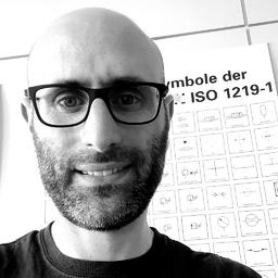 Christian M. Stamm