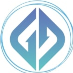 Granite Depot of Charleston
