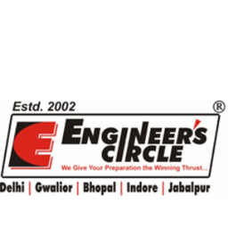 Manish Gupta