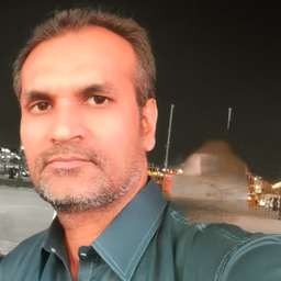 Muhammad Afzal