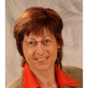 Birgit Wolf