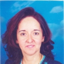 Dr. Nirmin behery abdel-Azim