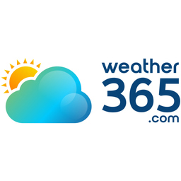 weather trend