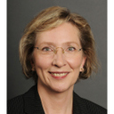 Dr. Kerstin Röhrich