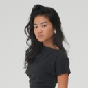 Ngoc Thao Nguyen