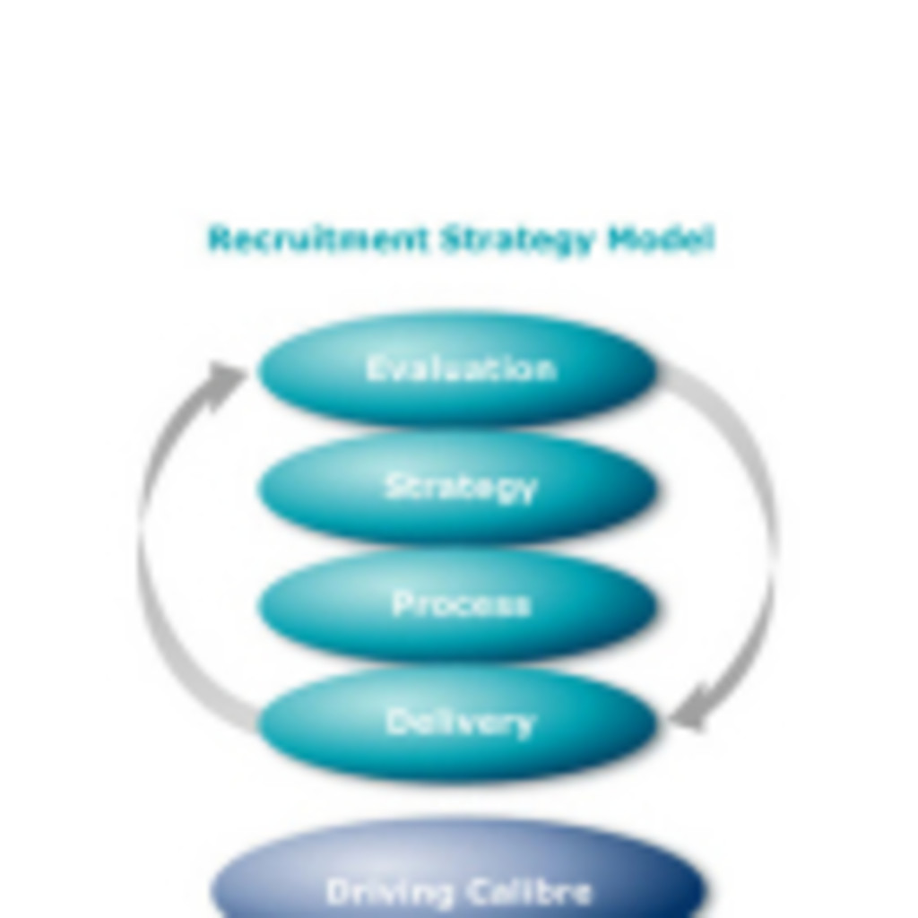 Modeling strategies. Рекрутмент. Recruitment Strategy. Recrutment.