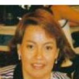 sandra silva
