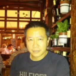 Libin Xiao