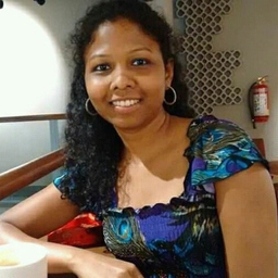 Anjalin Dungdung