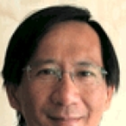 Minh Tri do Khac