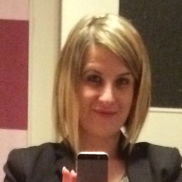 Malgorzata Dankiewicz