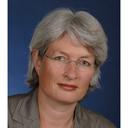 Anja Köhler