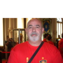 Gonzalo rodriguez Martin