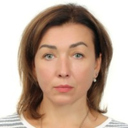 Milena Polhun