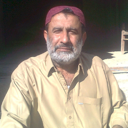 ABDUL SALAM