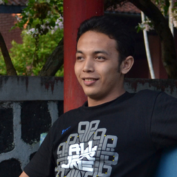 Mizan Medanproperty