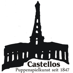 Castellos Puppentheater