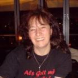 Birgit Sandten