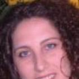 sonia di gangi