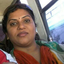 Revathi H.N