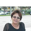 Martha Ruz