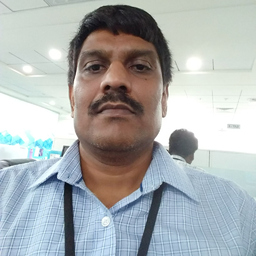 Mahananda Narasappa