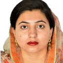 Maryam Akram
