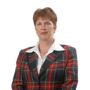 Anett Mysliwiec