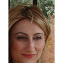 Zeynep Demir