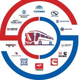 Sino Bus Parts