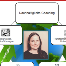 Diana Prof. Dr. Hehenberger-Risse