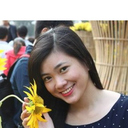 Duong Nguyen